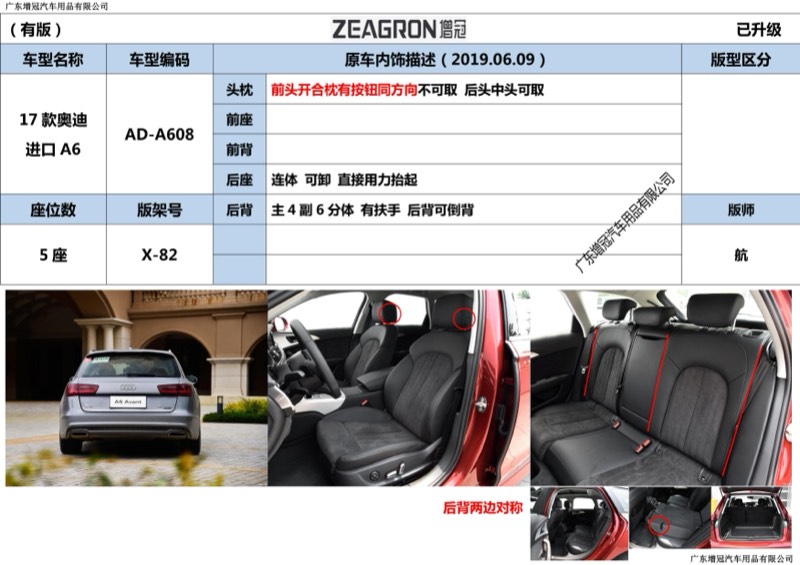 奥迪 A6L AD-A608 版型图